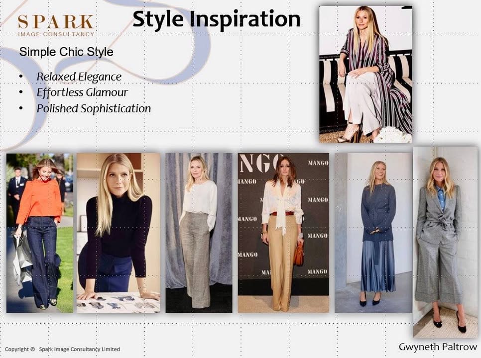 Image Renewal: Meet a Better You