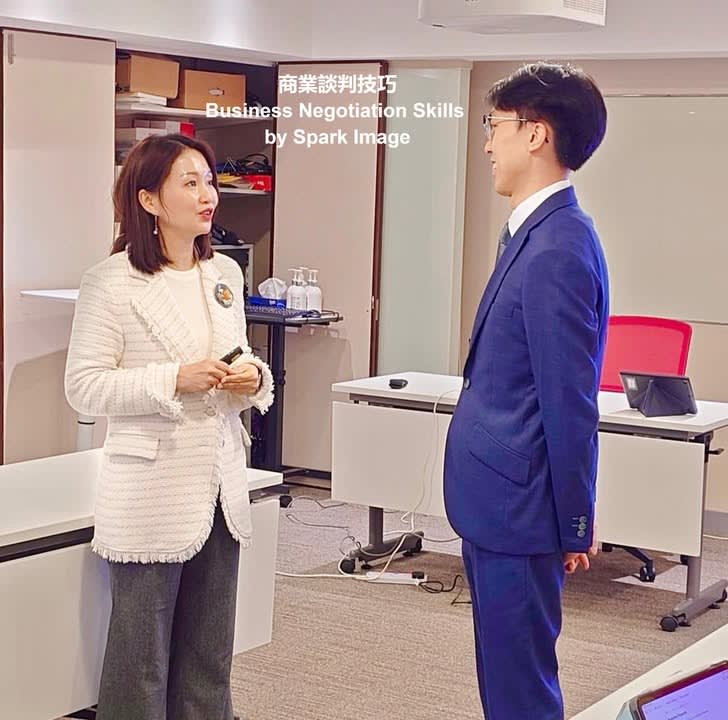 Business Negotiation Skills Workshop